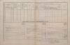 3. soap-kt_01159_census-1880-zborovy-cp016_0030
