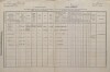 1. soap-kt_01159_census-1880-zborovy-cp042_0010