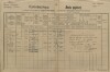 1. soap-kt_01159_census-1890-brezi-horni-nemcice-cp001_0010