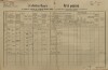 1. soap-kt_01159_census-1890-malechov-cp019_0010