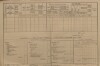 4. soap-kt_01159_census-1890-obytce-cp007_0040