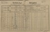 1. soap-kt_01159_census-1890-obytce-cp045_0010