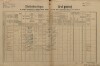 1. soap-kt_01159_census-1890-obytce-cp075_0010