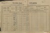 1. soap-kt_01159_census-1890-stepanovice-vicenice-cp001_0010