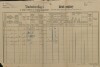 4. soap-kt_01159_census-1890-stepanovice-vicenice-cp001_0040