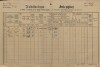 1. soap-kt_01159_census-1890-tupadly-cp025a_0010
