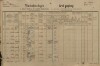 1. soap-kt_01159_census-1890-zahorcice-opalka-cp001a_0010