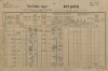 3. soap-kt_01159_census-1890-zahorcice-opalka-cp001a_0030
