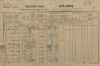 7. soap-kt_01159_census-1890-zahorcice-opalka-cp001a_0070