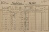 1. soap-kt_01159_census-1890-zahorcice-cp001_0010