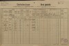 1. soap-kt_01159_census-1890-hamry-cp142_0010