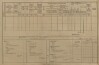 3. soap-kt_01159_census-1890-hamry-cp142_0030