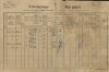 1. soap-kt_01159_census-1890-nyrsko-cp104_0010
