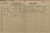 1. soap-kt_01159_census-1890-oldrichovice-cp021_0010
