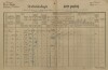 1. soap-kt_01159_census-1890-oldrichovice-cp027_0010