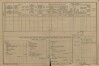4. soap-kt_01159_census-1890-petrovice-nad-uhlavou-cp001_0040