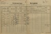 1. soap-kt_01159_census-1890-petrovice-nad-uhlavou-cp034_0010