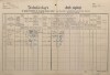 1. soap-kt_01159_census-1890-louzna-cp026_0010