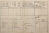 2. soap-kt_01159_census-1890-louzna-cp026_0020