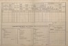 3. soap-kt_01159_census-1890-neprochovy-cp006_0030