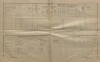 2. soap-kt_01159_census-1900-habartice-cp044_0020