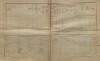 2. soap-kt_01159_census-1900-habartice-cp050_0020