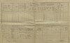 3. soap-kt_01159_census-1900-vacovy-cp014_0030