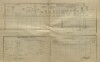 24. soap-kt_01159_census-1900-zahorcice-opalka-cp001_0240