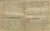 5. soap-kt_01159_census-1900-hamry-cp031_0050