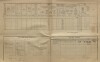 3. soap-kt_01159_census-1900-kvasetice-lovcice-cp010_0030