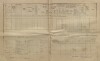 4. soap-kt_01159_census-1900-kvasetice-cp016_0040