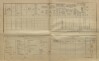 3. soap-kt_01159_census-1900-kvasetice-cp032_0030