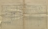 1. soap-kt_01159_census-1900-nalzovy-cp040_0010