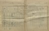 1. soap-kt_01159_census-1900-planice-cp139_0010