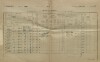 1. soap-kt_01159_census-1900-planice-cp152_0010