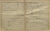 4. soap-kt_01159_census-1900-planice-cp152_0040