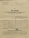 1. soap-kt_01159_census-1910-bezdekov-vitana-cp012_0010