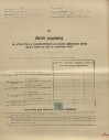 1. soap-kt_01159_census-1910-chocomysl-cp027_0010