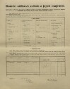 3. soap-kt_01159_census-1910-habartice-vitkovice-cp011_0030