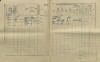 2. soap-kt_01159_census-1910-habartice-vitkovice-cp013_0020
