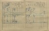 2. soap-kt_01159_census-1910-habartice-cp026_0020