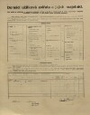 5. soap-kt_01159_census-1910-habartice-cp026_0050