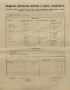 3. soap-kt_01159_census-1910-habartice-cp032_0030