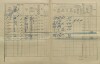 2. soap-kt_01159_census-1910-habartice-cp042_0020