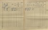 2. soap-kt_01159_census-1910-habartice-cp044_0020