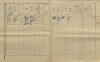 2. soap-kt_01159_census-1910-habartice-cp050_0020