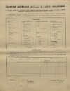 3. soap-kt_01159_census-1910-habartice-cp050_0030