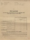5. soap-kt_01159_census-1910-janovice-nad-uhlavou-cp180_0050