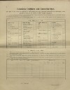 3. soap-kt_01159_census-1910-jeseni-chrepice-cp008_0030