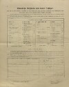 4. soap-kt_01159_census-1910-jeseni-cp008_0040
